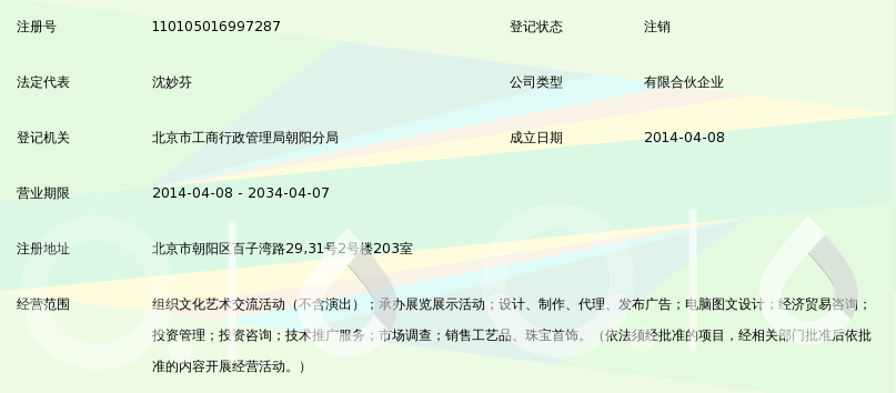 北京愛(ài)特米芯意文化傳媒中心(有限合伙) 讓每一場(chǎng)文化之約活色生香