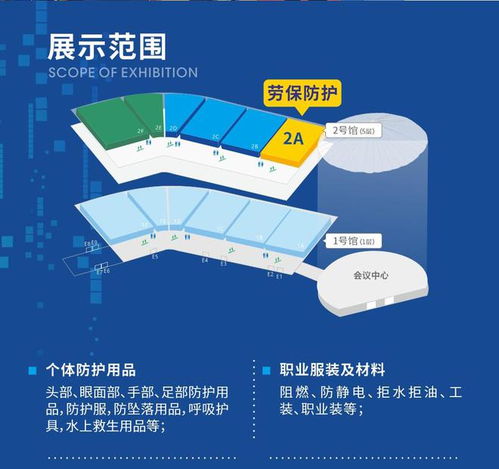 誠邀共襄盛舉 第七屆鄭州勞動保護用品展覽會，日用防護新商機