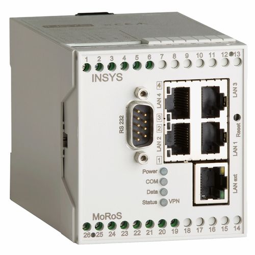德國insys icom 工業(yè)數(shù)據(jù)通信專家，以高清影像展現(xiàn)技術(shù)實力